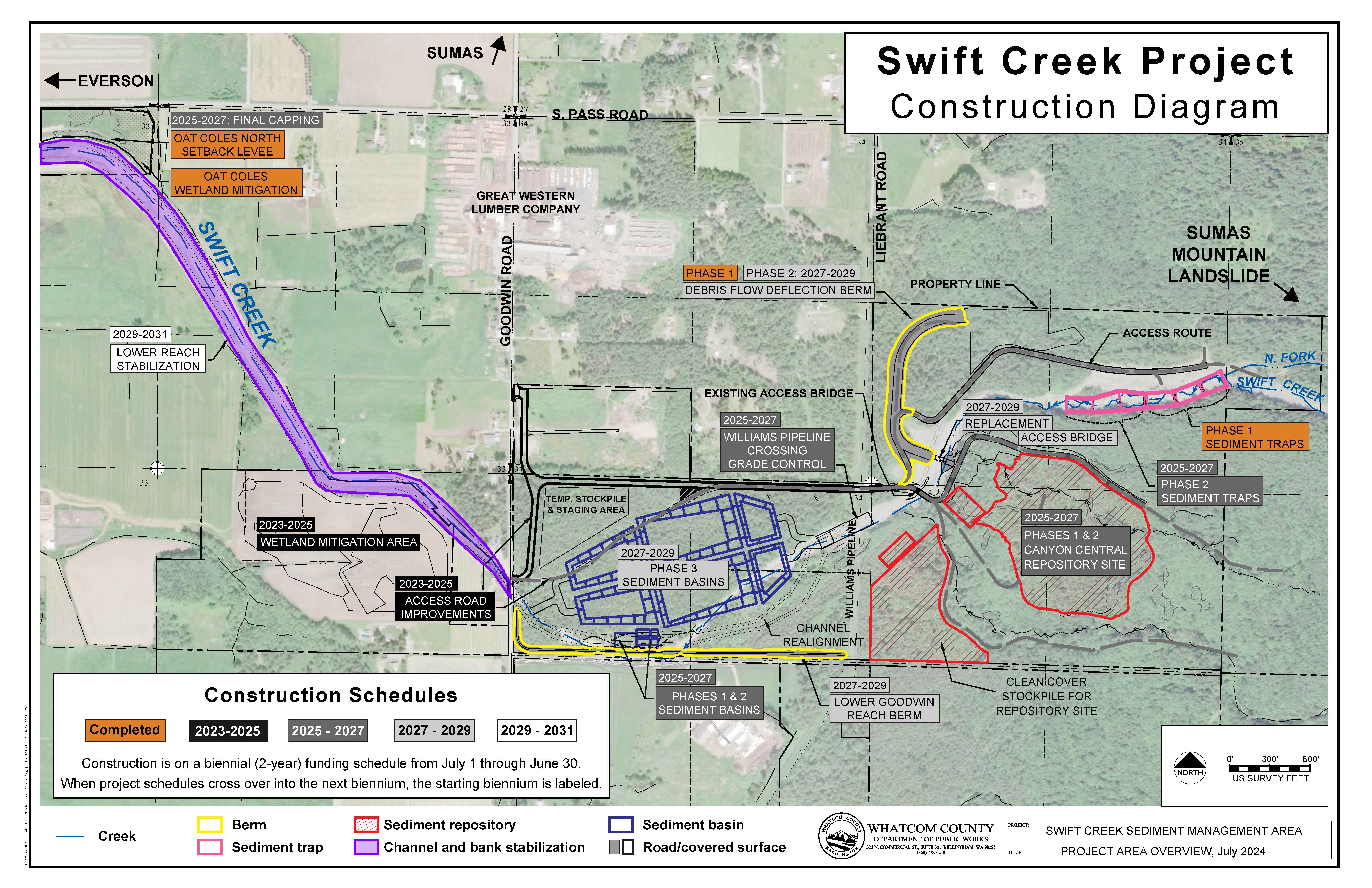 Construction diagram showing engineering controls planned through 2031